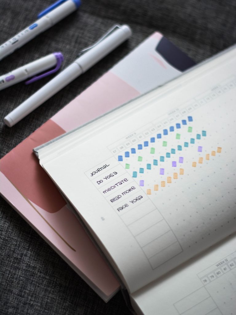 4 Lesser-Known Self-Care Tips for 2021