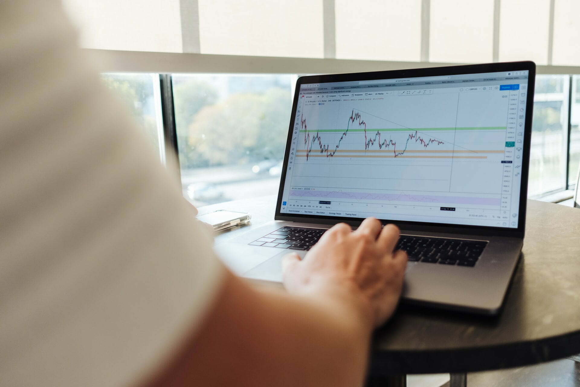 5 Easy Ways To Invest In Your Future